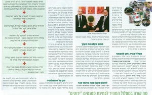 תעשיות — פטנטים ירוקים