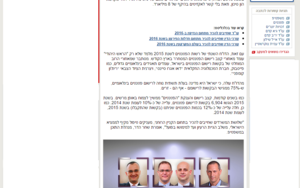 כלכליסט — עורכי הדין ששווה להכיר